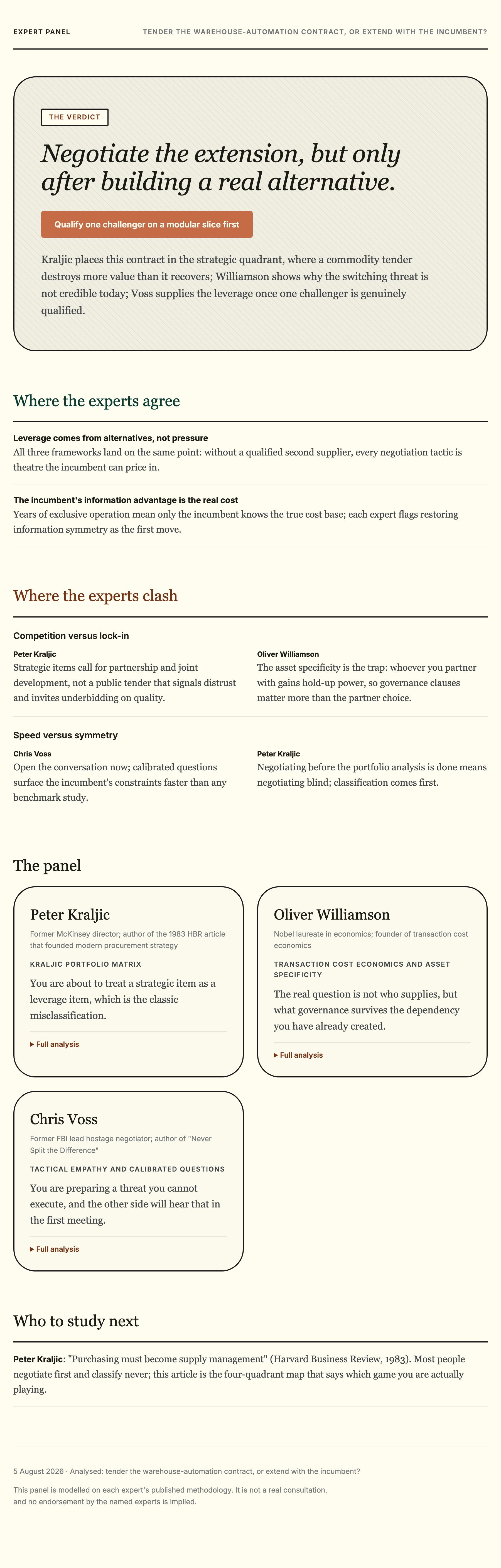 Expert-panel report. Verdict: negotiate the extension, but only after building a real alternative. Sections: where the experts agree, where they clash, the panel, who to study next.